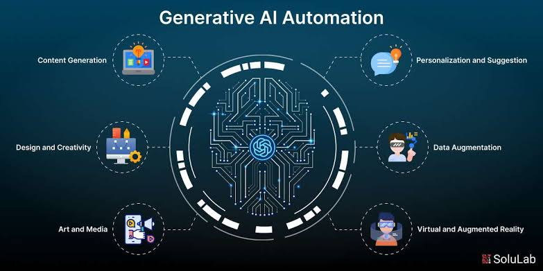 Generative AI